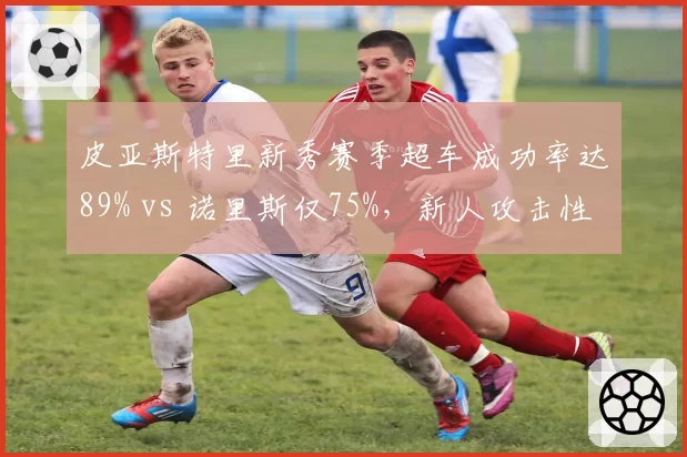 皮亚斯特里新秀赛季超车成功率达89% vs 诺里斯仅75%,新人攻击性更胜一筹